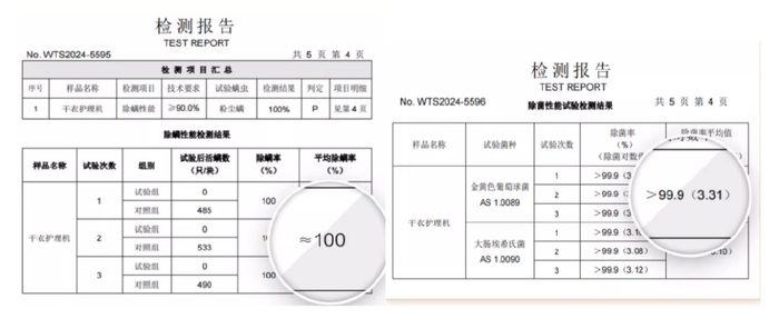 除菌除螨效果，图片截取自商品页面