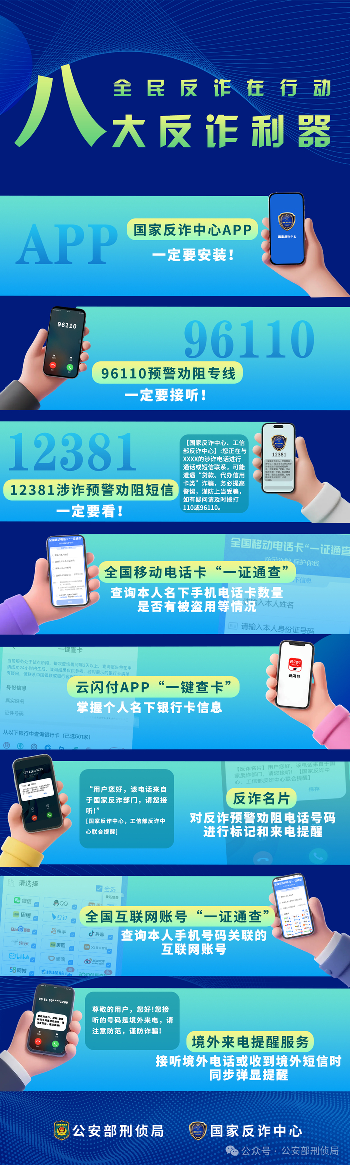 来源：人民日报客户端、公安部刑侦局