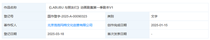 《LABUBU 与朋友们》动画剧集剧本登记信息