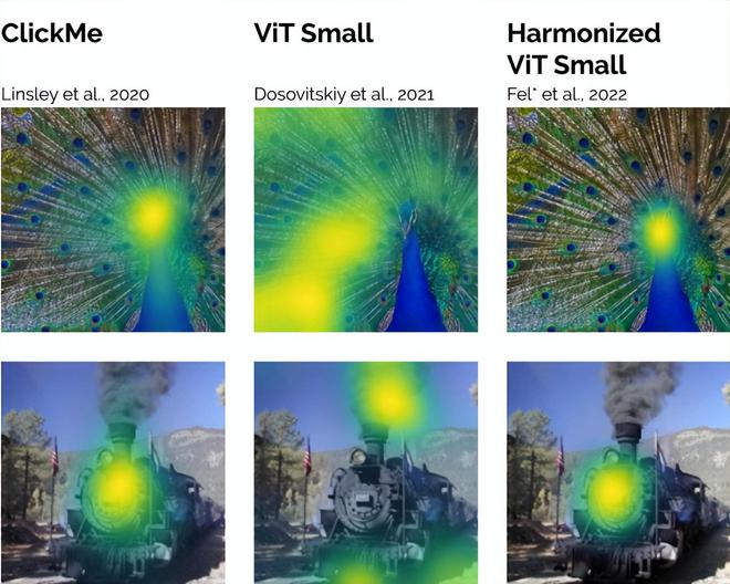 （来源：arXiv）