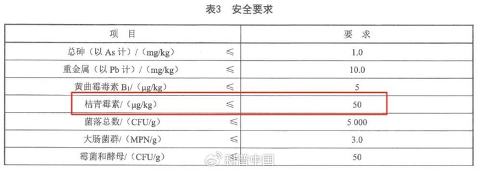图：QB/T 2847-2023 功能性红曲米（粉）