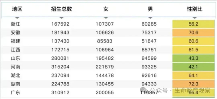 （图源：智谷趋势）