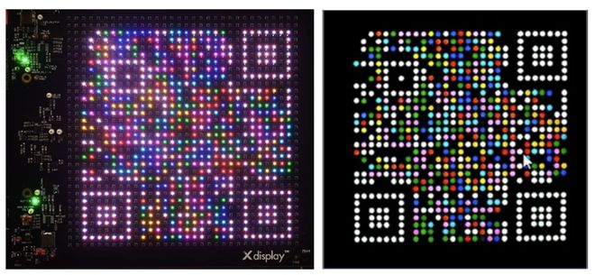 ▲ 图源X Display Company