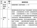 台式机央采结果：联想中标金额最大！华为鲲鹏第二