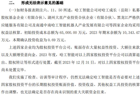 资源来源:2023年亚太所审计报告