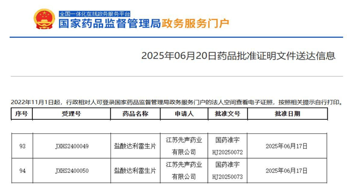截图来源：NMPA官网