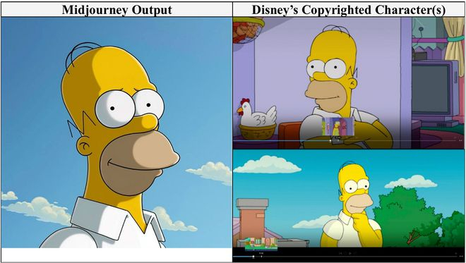 ▲Midjourney生成的侵权形象与原IP形象对比（图源：起诉书）