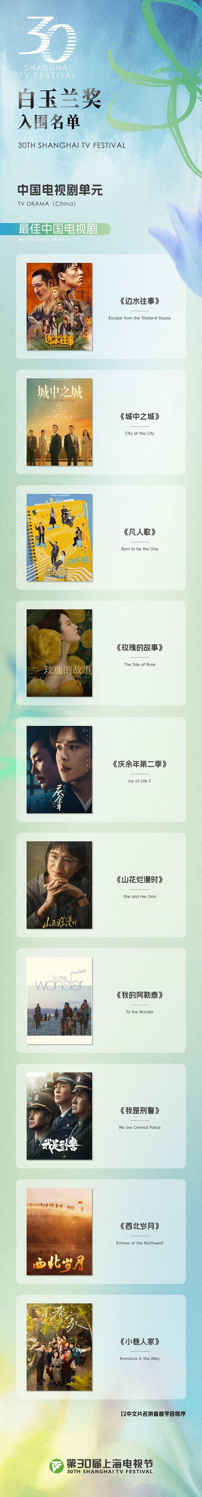 图片来源：上海电视节