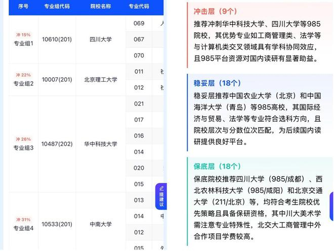  图源：时代财经试验夸克“志愿报告”功能的截图