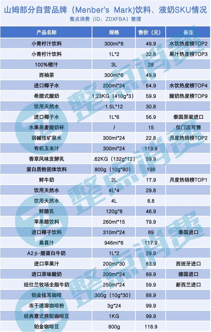 （双击查看大图）