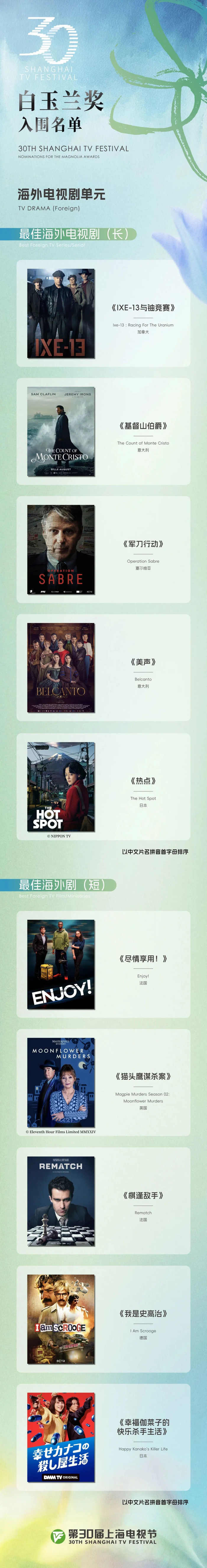 图片来源：上海电视节