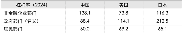 资料来源：Wind，五矿证券研究所