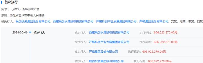 资源来源:天眼查
