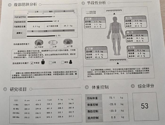 开营前，吕霏霏的人体成分评估报告显示，她属于内脏型肥胖，发生心血管疾病的危险性较高。 受访者供图