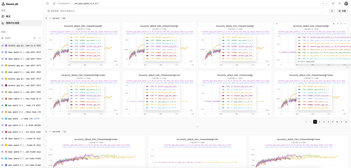 训练过程可视化监控与记录