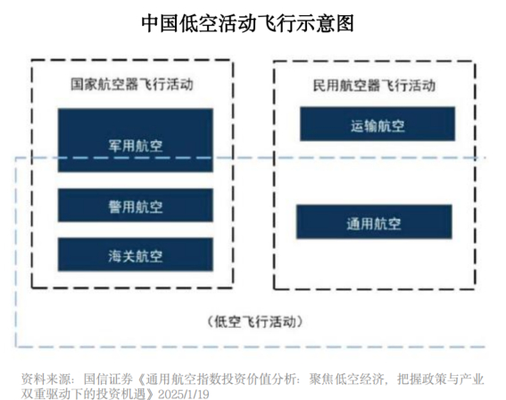资料来源：汇添富基金