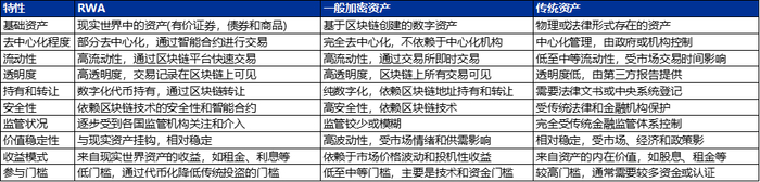 资料来源：Pan资讯，申万宏源研究
