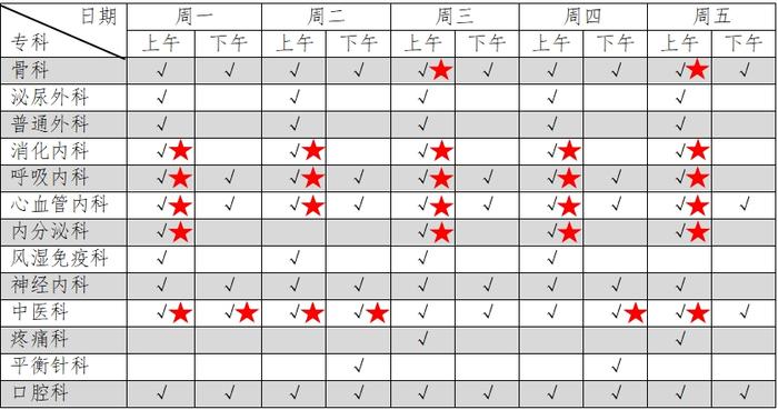▲点击放大