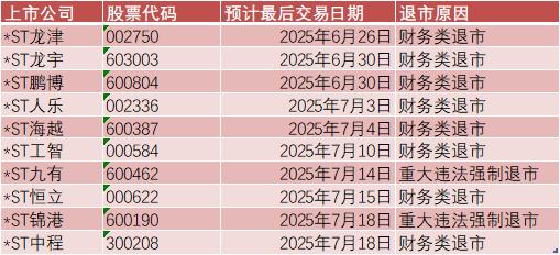 制图 吴鸣洲