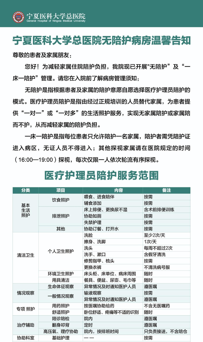 陪診師的工作內容 醫院跑腿收費標準手續代辦代幫掛號,良心辦事實力掛號的簡單介紹 陪診師的工作內容 醫院跑腿收費標準手續代辦代幫掛號,良心辦事實力掛號的簡單介紹