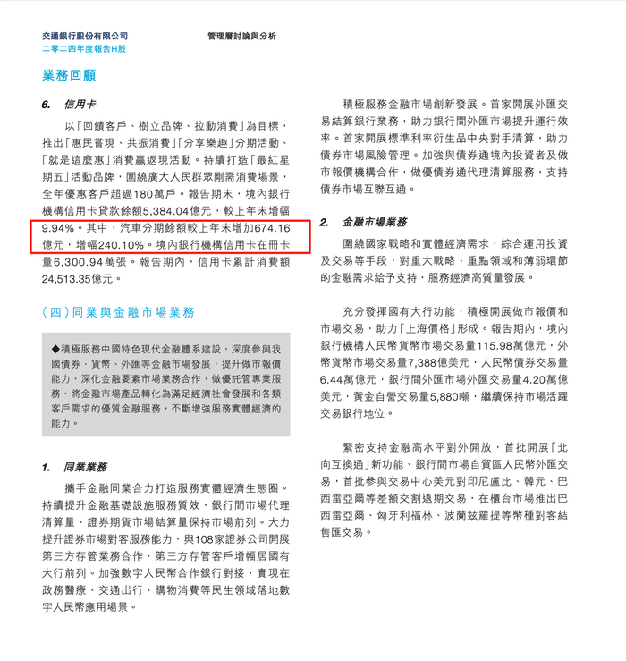 图片来源：交通银行2024年年报