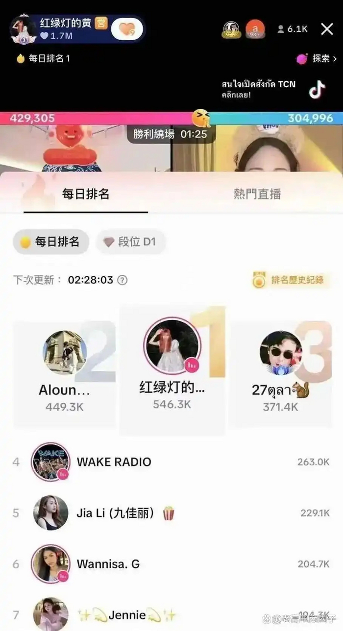 图源：TikTok