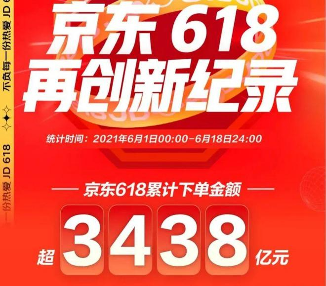 图注：前几年的618各大平台还会公布具体的交易数字，这样的战报现在看来已经有点陌生了。