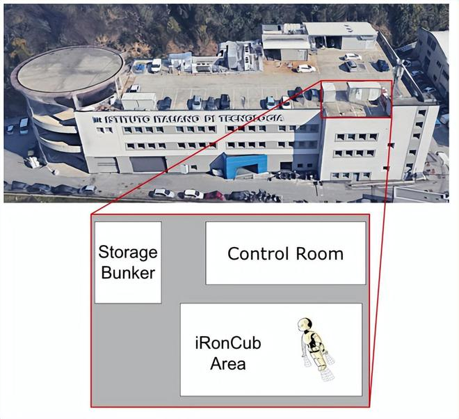 （来源：arXiv）