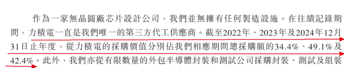 图 / 力积存储招股书