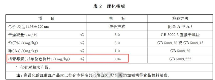 图：GB 1886.181-2016 食品添加剂 红曲红