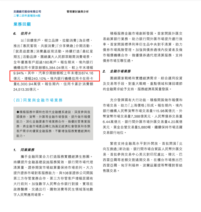图片来源：交通银行2024年年报