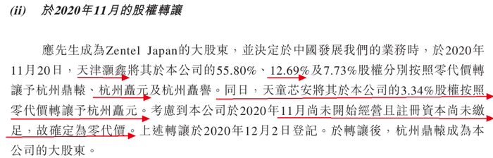 图 / 力积存储招股书