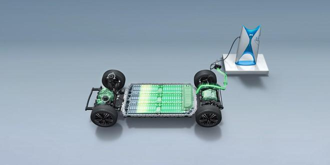 图源：小鹏汽车官方