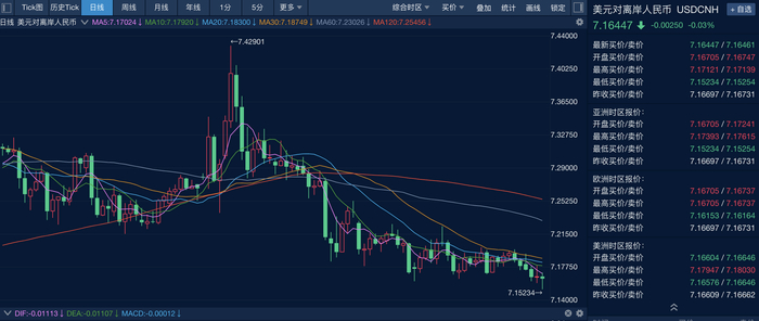 图片来源：新华财经