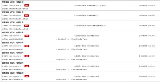 全国认证认可信息公共服务平台