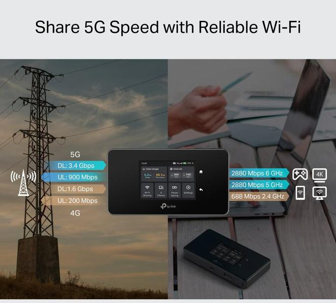 ▲ AXE3600 的无线规格似乎意味着在 Wi-Fi 侧无法同时启用 5Ghz 和 6GHz 频段