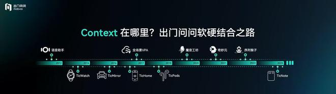 图片来源：公司提供