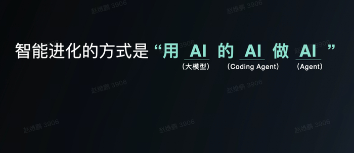 新的软件开发范式｜图片来源：出门问问