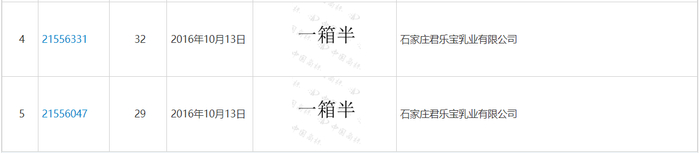 图片：商标信息检索截图