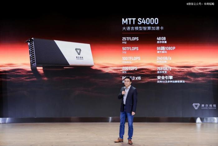 ▲来源:摩尔线程官网