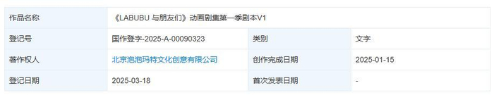 《LABUBU 与朋友们》动画剧集剧本登记信息