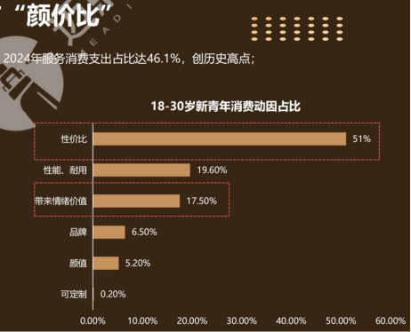 （资料来源：迈点研究所）