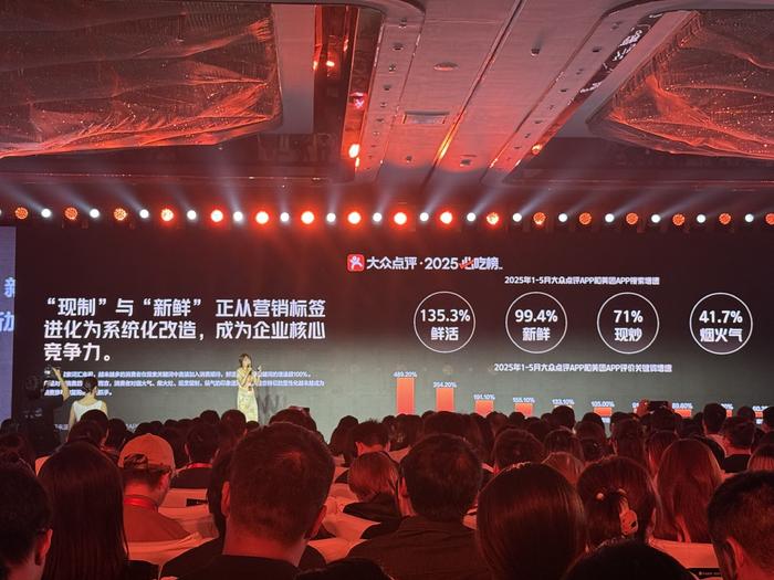 图片来源:每经记者 赵雯琪 摄