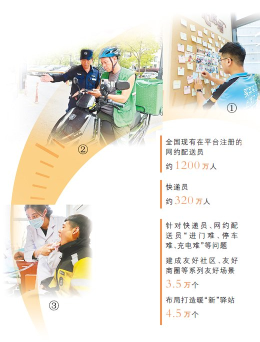 图①：深圳罗湖区e路同行新就业群体党群服务中心内，一名小哥将自己的心愿贴上“心愿墙”。 深圳罗湖区委社会工作部供图