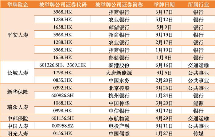 制图:时代周报