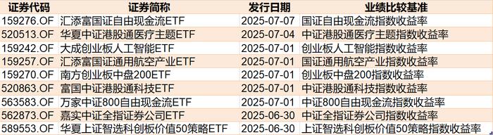 封面图片来源:每日经济新闻
