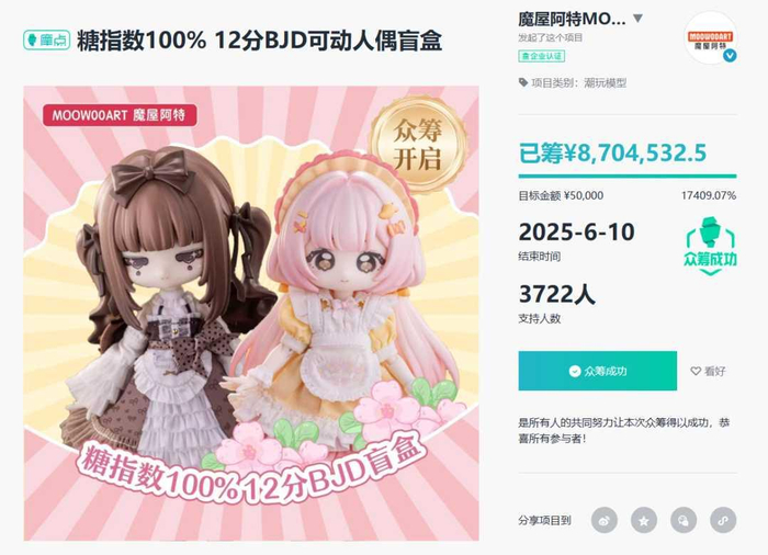 “糖指数100%”众筹