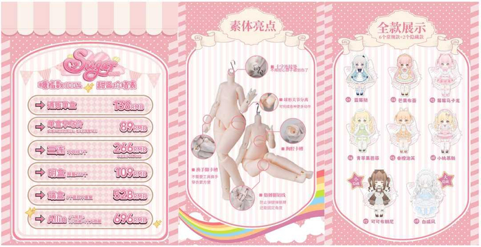 “糖指数100%”的价位、素体与盲盒款式