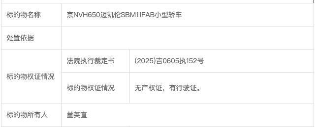 图片来自阿里拍卖平台
