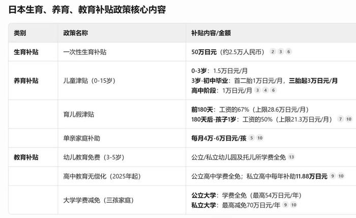 炒作日本“单身税”的官媒，可没安什么好心_https://www.izongheng.net_快讯_第3张